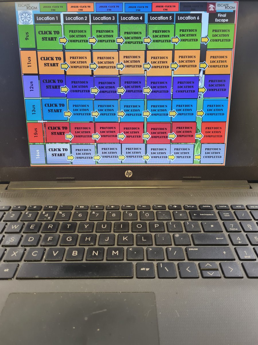 Chadsgrove's tweet photo. Upper school has got a virtual around the world escape room challenge this morning! Using all of the @Skills_Builder that they are so brilliant at using 👏 And they get a treat for completing the challenge thanks to @Bumble_Hole and @WomensInstitute 🌈🤗🐰 https://t.co/ezVpFKKrOo