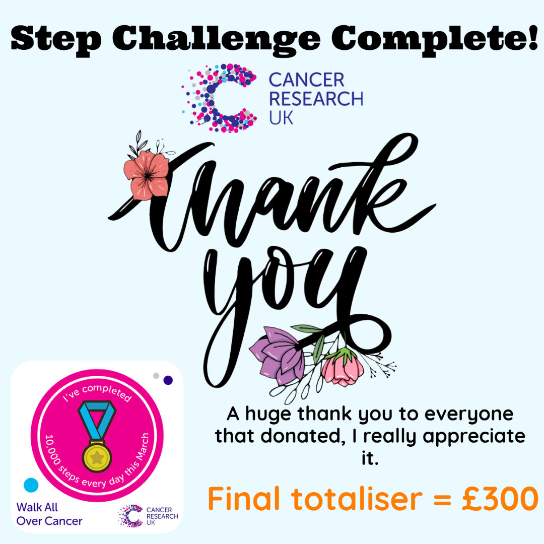 PrincessKaur44's tweet photo. A HUGE THANK YOU! 

The overall totaliser across everyone taking part in the #stepchallenge in March came to = £8,080,415.35

That is a huge amount of money, going towards an incredibly worthy cause and working towards a world without cancer!

#WalkAllOverCancer #fundraising https://t.co/Q2hE5gR5sD