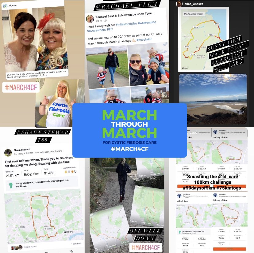 cf_care's tweet photo. We have come to the end of March through March and have raised an impressive £1200 💙💚

Thank you to everyone who participated in our challenge and completed the 100km! 

Thank you for your donations! We will be keeping the page open for a little longer.
https://t.co/9dIyzNp5tE https://t.co/sB9avJqadm