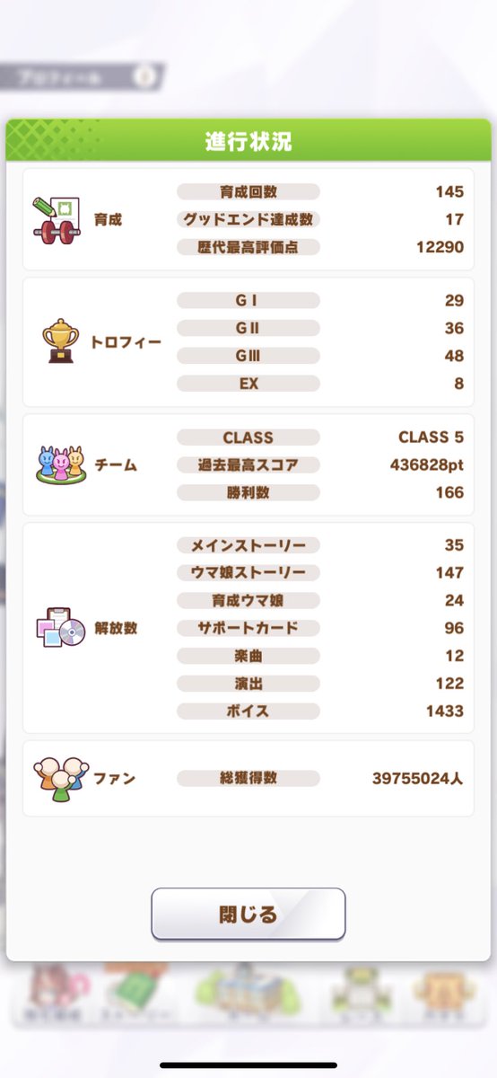 ファン数 X ウマ娘 Hotワード