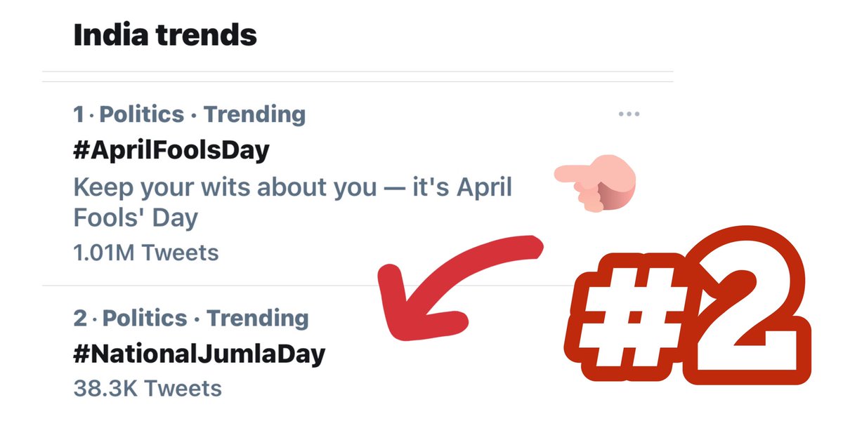 ManikGoyal_'s tweet photo. Hi all. We are trending at no.2. Lets Push it more to get no.1 Position. 

#NationalJumlaDay https://t.co/t53ZFfIrHI