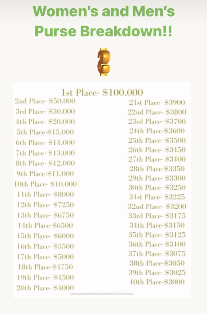 Women’s and Men’s Dates to be released soon!!!
<a href="/acaseofthegolf1/">Monday Q Info</a> <a href="/chantel_mccabe/">Chantel McCabe</a>