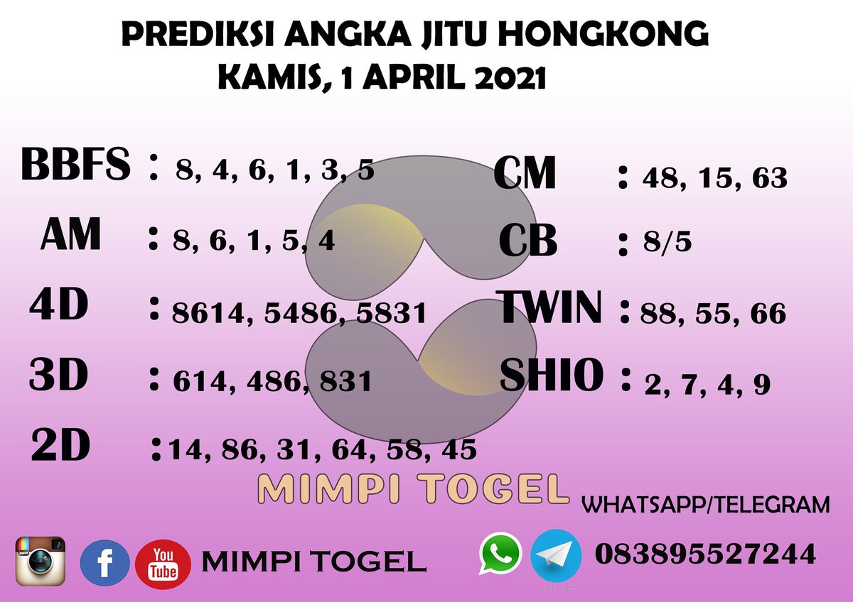 Thebest News Today Togl Hk Mlm Ini Togel Hongkong Malam For Android Apk Download Prediksi Hongkong Mlm Ini Tanggal 19 Maret 2021 Prediksi Bocoran Hk Jumat Tgl 19 Maret 2021 Hari Ini