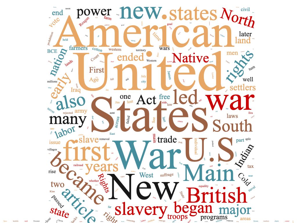 A tale of two wordclouds: One of these is made from #abed's new grade 6 social studies curriculum, one is made from the wikipedia article 'History of the United States'. 

You can't make this shit up.