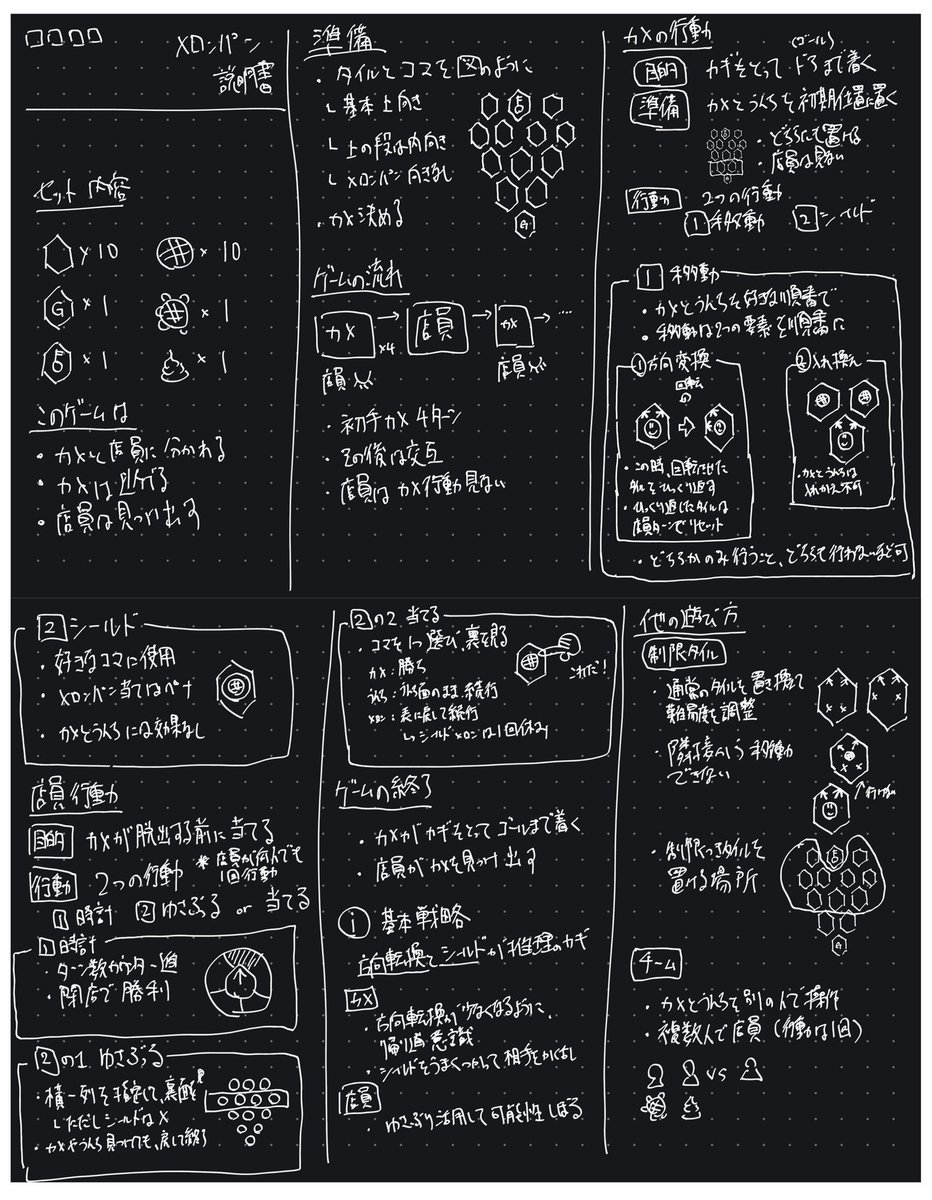 UmerumaGames's tweet image. ■『KAMELON』説明書ビフォーアフター

初期は手書きスタート。
デザイン自体はすぐにできたのですが、構成にかなり時間使いました。
非対称ゲームの説明書って作るの難しくないですか！？

＃ゲムマ春 #KAMELON