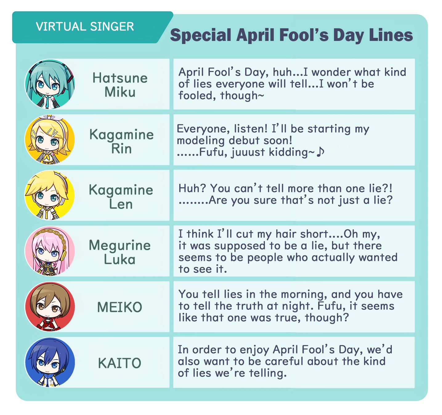 April Fools' Day | MMKB | Fandom