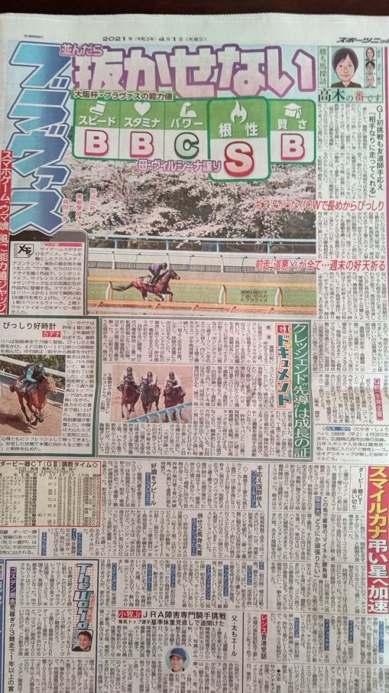 虚構が現実を塗り替えていく スポーツ紙の競馬欄がウマ娘化しており新規ファンにもめちゃくちゃっわかりやすくなっていた Togetter