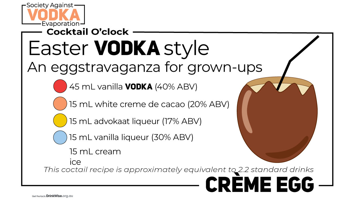 Save yourself a lot of washing up this #Easter and put your chocolate eggs to good use. 
There are lots of cocktails you can try but we suggest that you may give the Crème Egg #Cocktail a test drive. #vodka #leisure #lifestyle #vodkadrinks