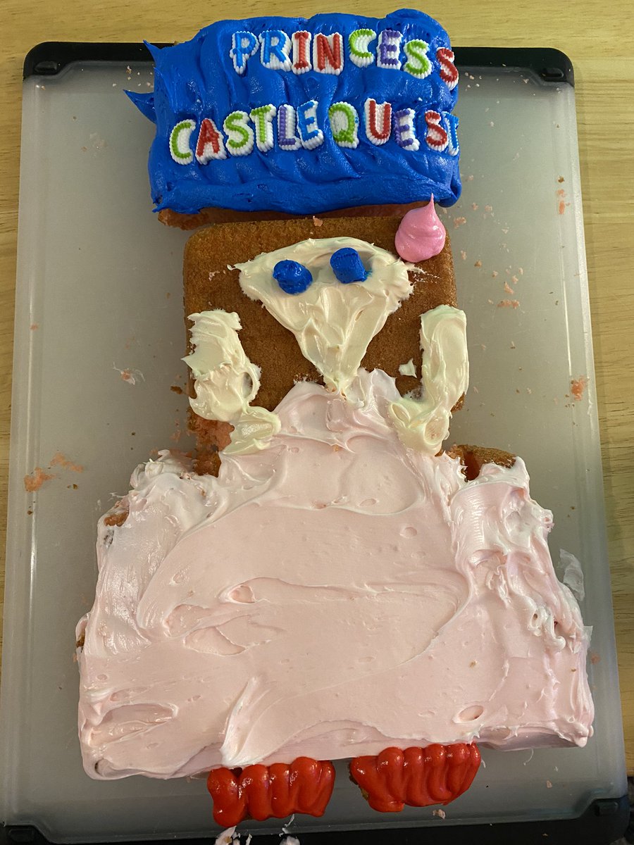 quest_castle's tweet photo. @FFStv @Indieboost_io Thank you again for playing our game! We really appreciated it! We will get those coop bugs fixed for sure. Also here’s the Princess cake we made for release https://t.co/ZocVMan1kZ