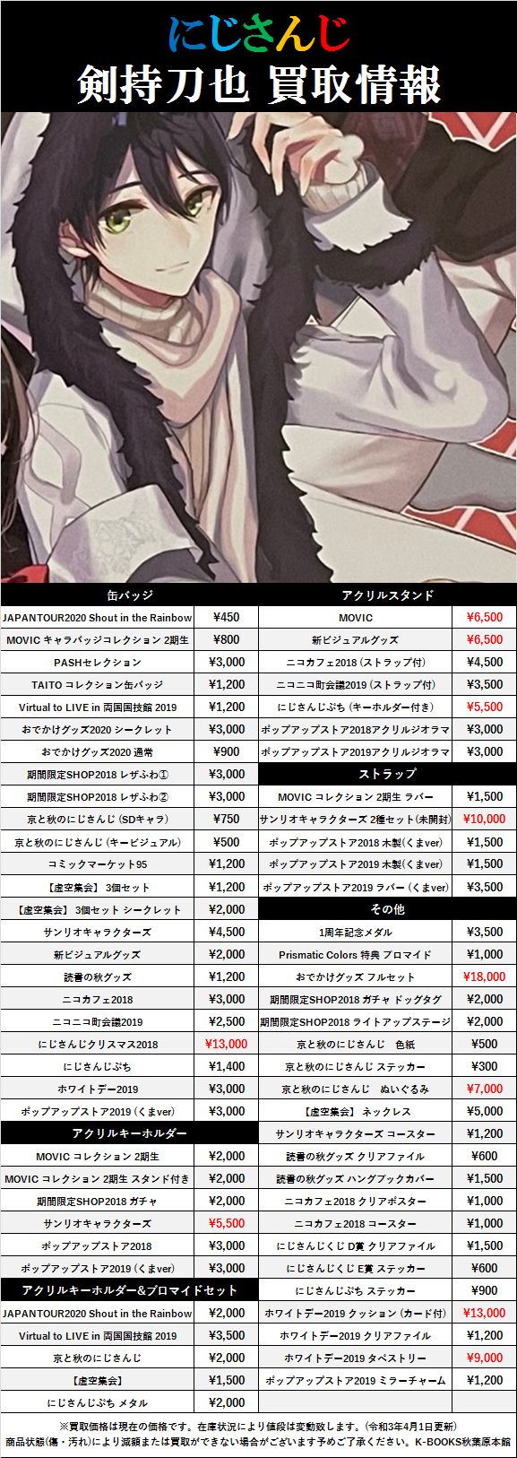 年末のプロモーション ②にじさんじ 剣持刀也 ろふまお 缶バッジ 通常