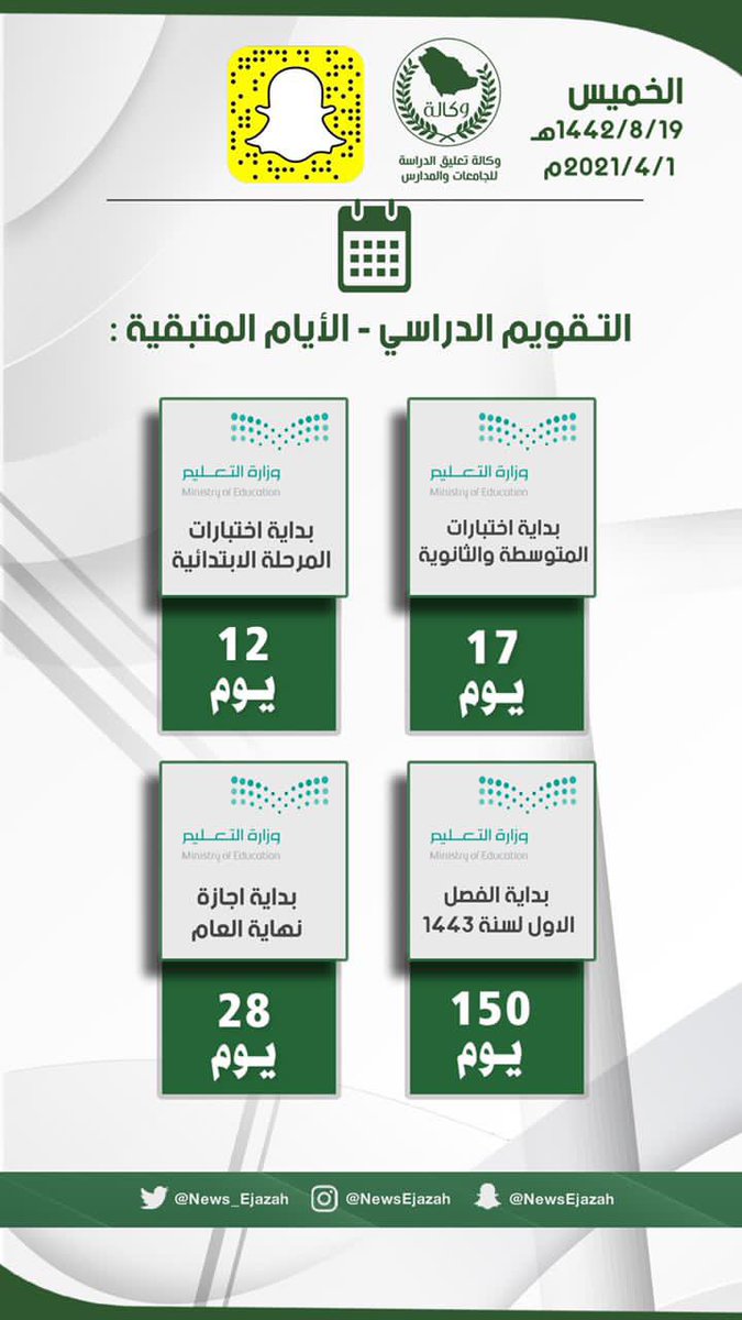 وكالة تعليق الدراسة tweet media