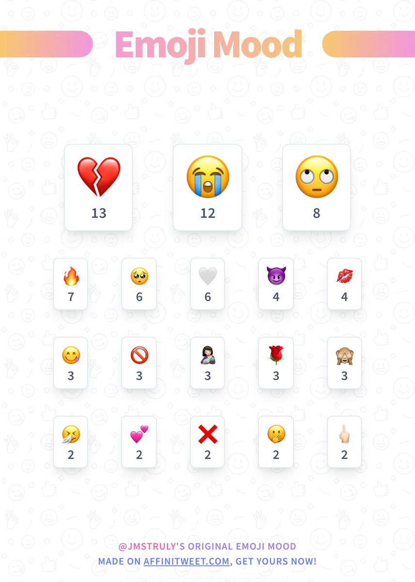 ✨ Emoji Mood

💔, 😭, 🙄, 🔥, 🥺, 🤍, 😈, 💋, 😋, 🚫...

➡️ affinitweet.com/emoji-mood