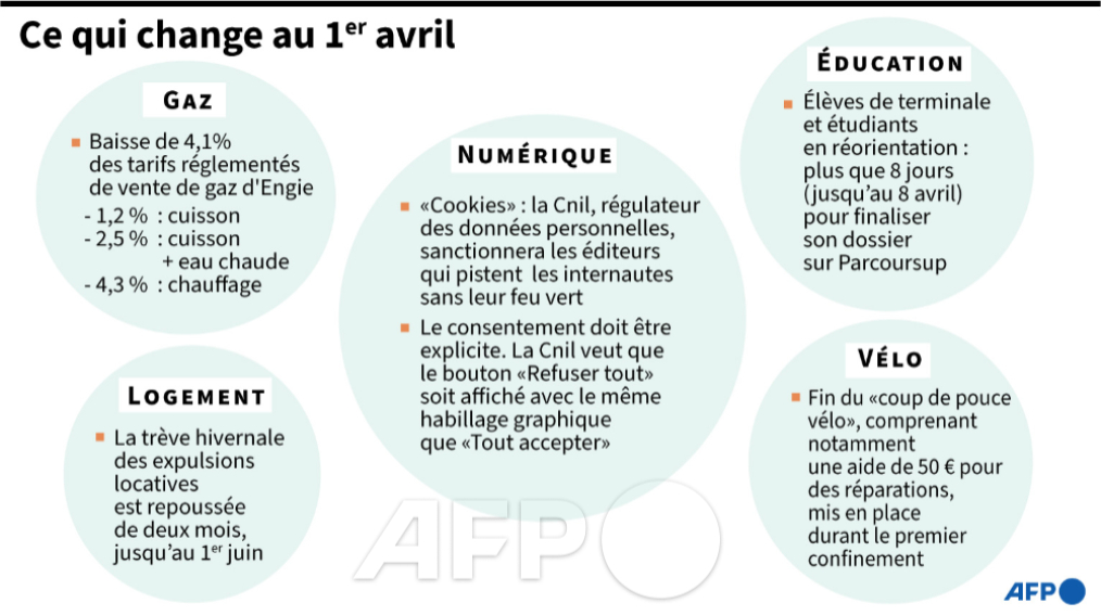 afpfr tweet picture