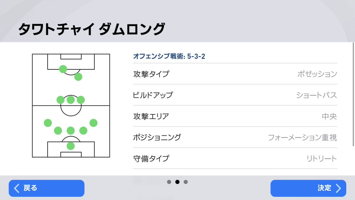 今週の監督情報