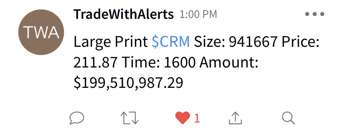 Jus_K_'s tweet photo. @WilburTheWldcat @_SharkTrader $CRM could be a hedge too https://t.co/v3PQD6HCvR