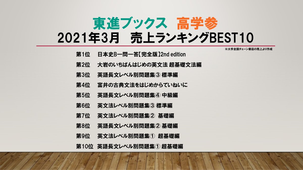 東進ブックス 最後に東進ブックス 語学書 の21年3月売上ランキングbest10を発表します T Co Sdvpgcw3hc 語学書 Toeic Toefl 東進ブックス 最後に東進ブックス 語学書 の21年3月売上ランキングbest10を発表します T Co Sdvpgcw3hc 語学書 Toeic Toefl