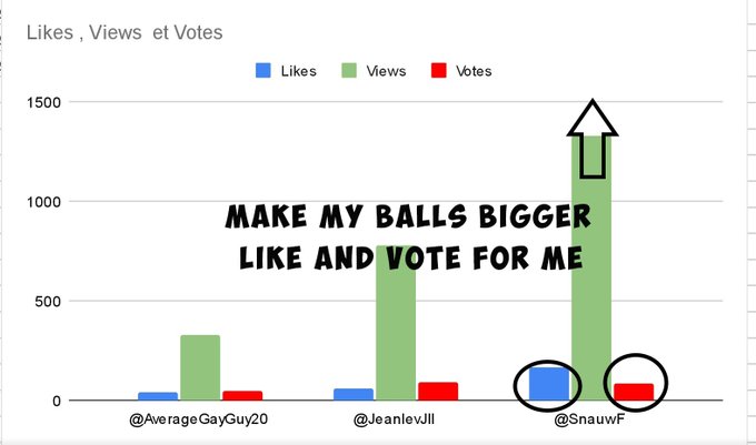 Make my balls bigger, like and vote for me! I want to have a huge dick with big balls! Thank you!!  Faites