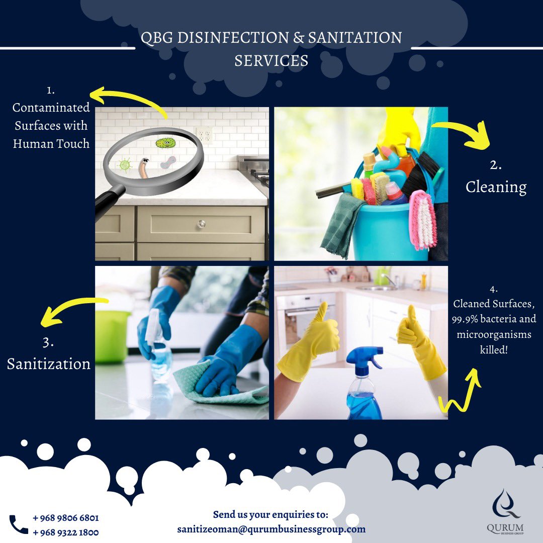 qbgllc's tweet photo. We are providing the most effective Disinfection services that will sanitize your location in less than 12 hours resulting in a long lasting and safe environment at work. https://t.co/7Evf3DTddb