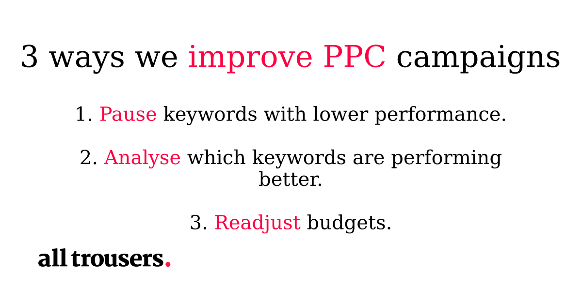 alltrousers's tweet photo. We regularly check in on our PPC campaigns to ensure they’re performing well. 
We might pause some keywords, analyse which keywords are doing well or readjust budgets to ensure optimal performance. 
Take a look at how our expert PPC services benefit you: https://t.co/JV5mxeqm8W https://t.co/7gv7Syt0Af