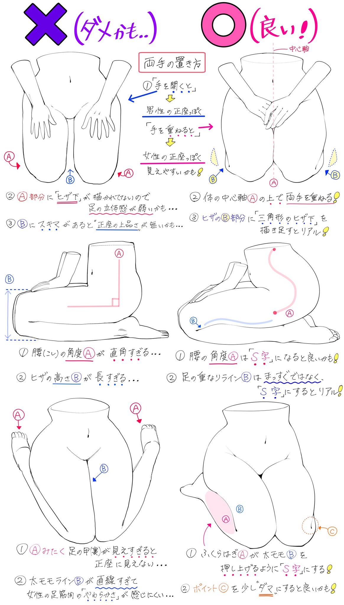 吉村拓也 イラスト講座 A Twitter 女性の正座ポーズの描き方 足の折りたたみ具合が上達する ダメかも と 良いかも 吉村拓也 イラスト講座 A Twitter 女性の正座ポーズの描き方 足の折りたたみ具合が上達する ダメかも と 良いかも