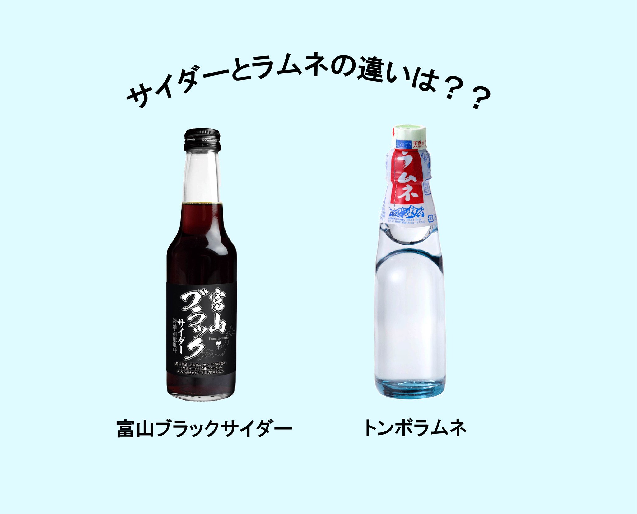 サイダー ラムネ 違い