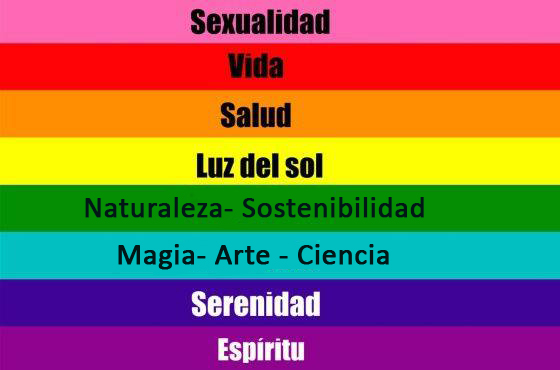 M_Trigo_Trigo's tweet photo. Aborto, eutanasia, ecología, gerontofobia.

Si permitimos que los nuevos amos nos impongan leyes para regular Conciencia-vida, estaremos en el camino más corto para nuestra AUTODESTRUCCIÓN. https://t.co/xh47sT8qcr