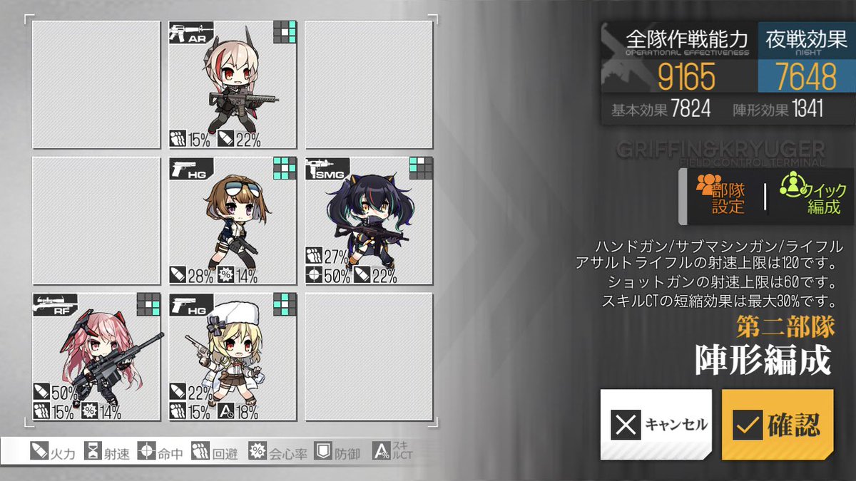 Gnひろ 休憩時間中考えた夜戦編成 どうですかね ドルフロ Gnひろ 休憩時間中考えた夜戦編成 どうですかね ドルフロ