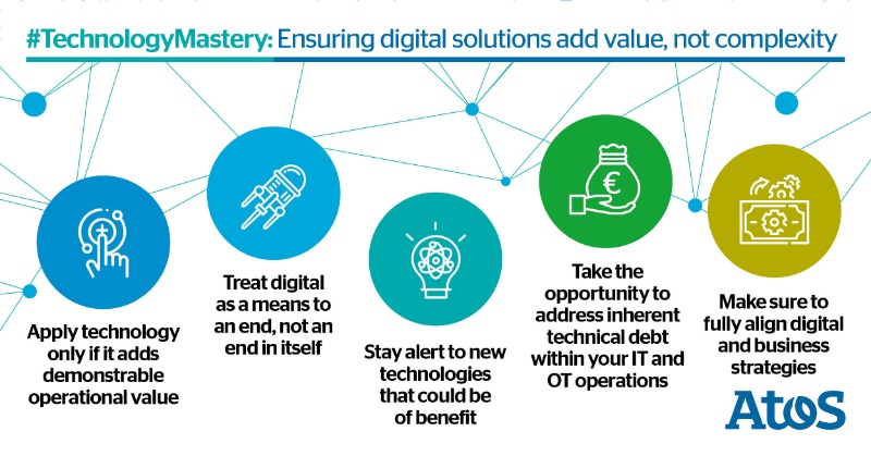 Atos's tweet photo. How businesses and society alike must achieve mastery of technology by ensuring it adds demonstrable value? More insights in our #ReadyForRebound report.
#AtosSC #TechnologyMastery
