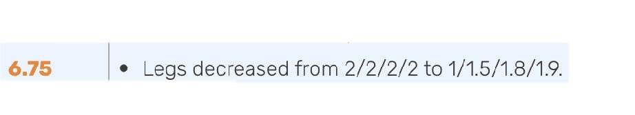 Patch Notes Out Of Context tweet media