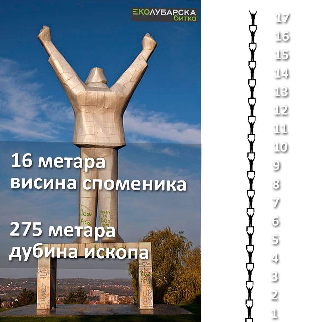 ekolubarska's tweet photo. Ево нешто о тој дубини...

Некада када нам тресну бројке испред очију није нам јасна слика колико је то...

Ту смо да помогнемо да та слика постане јаснија 

#ЕКОлубарска_битка #EKOlubarska_bitka #litijum #Valjevo #Valjevocity #Divci #Serbia #EuroLithium https://t.co/8RqvVg6447