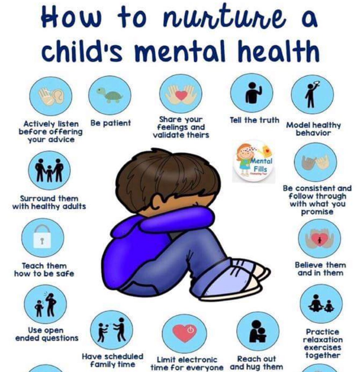 ICAREEBR's tweet photo. Happy Spring Break EBR Schools and Students! Remember to communicate, stay connected and to find interactive fun activities to do with your kids of ALL ages during Spring Break!  Here are some mental bucket fillers to practice and the rewards are endless! https://t.co/MOL5V1j0QD