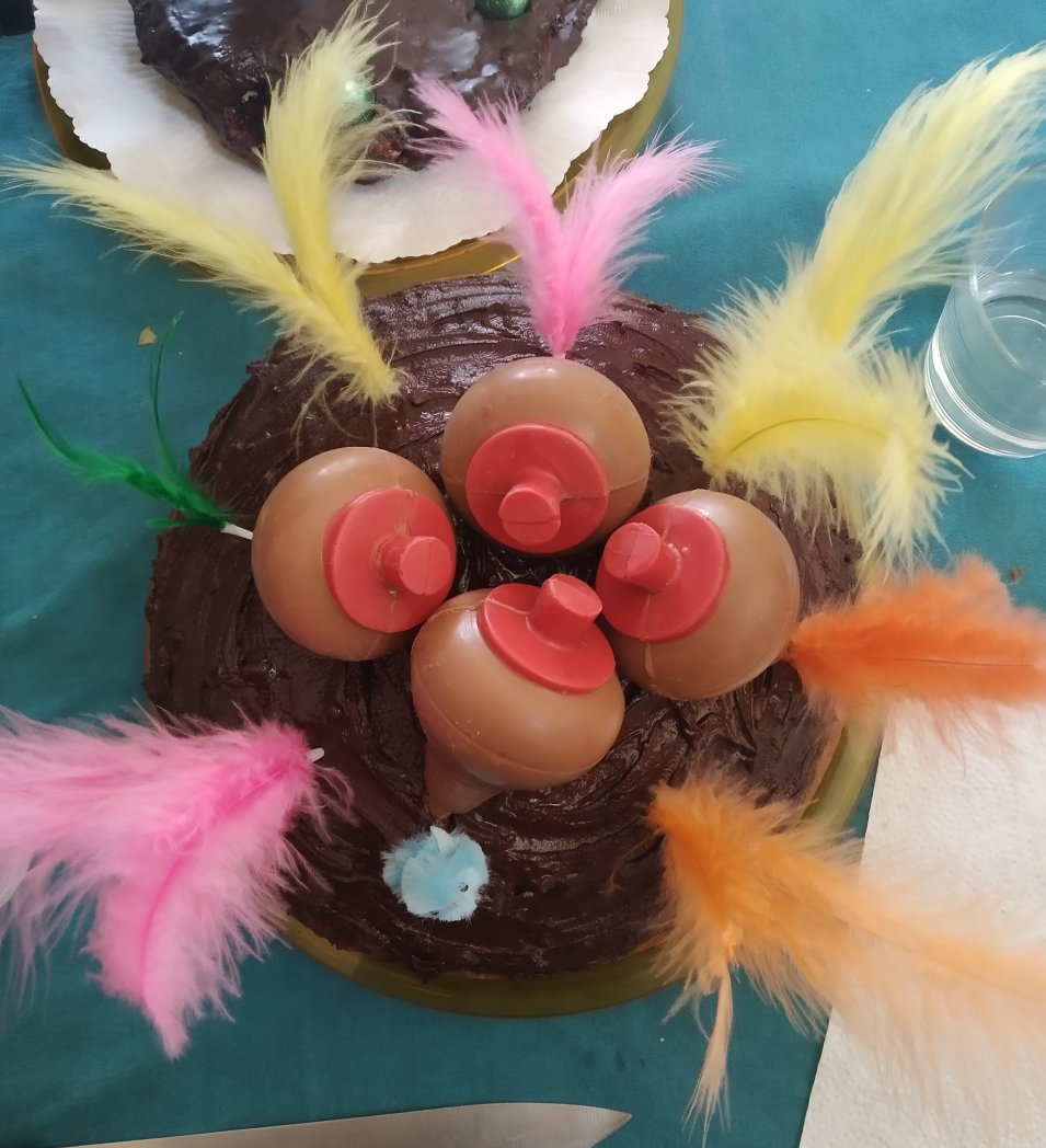 fentfressa's tweet photo. Les mones de Pasqua.
#baldufa #Figueres https://t.co/cVx4Cyfe3j