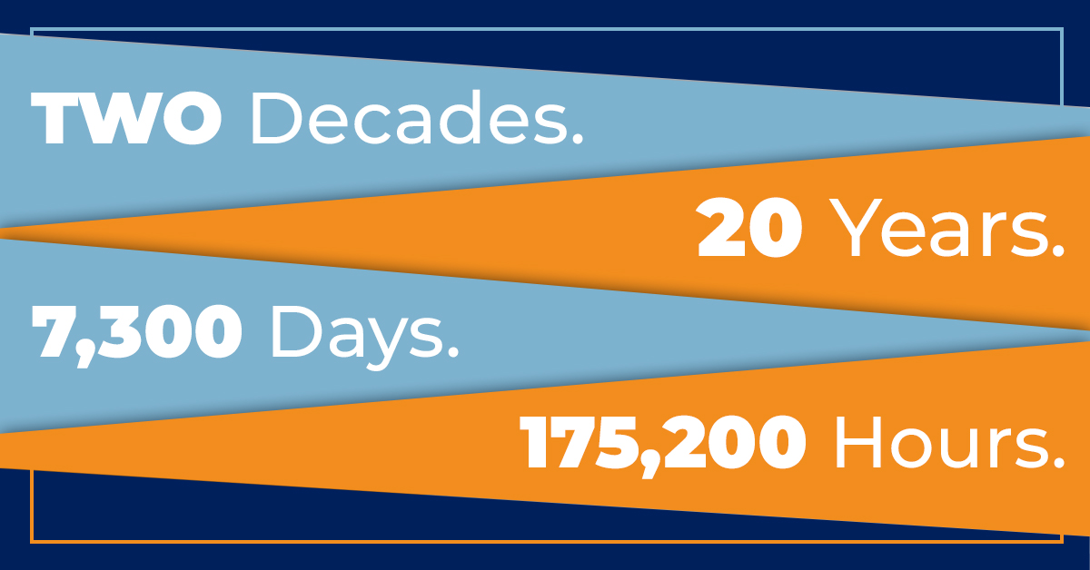 MoJo Active tweet media