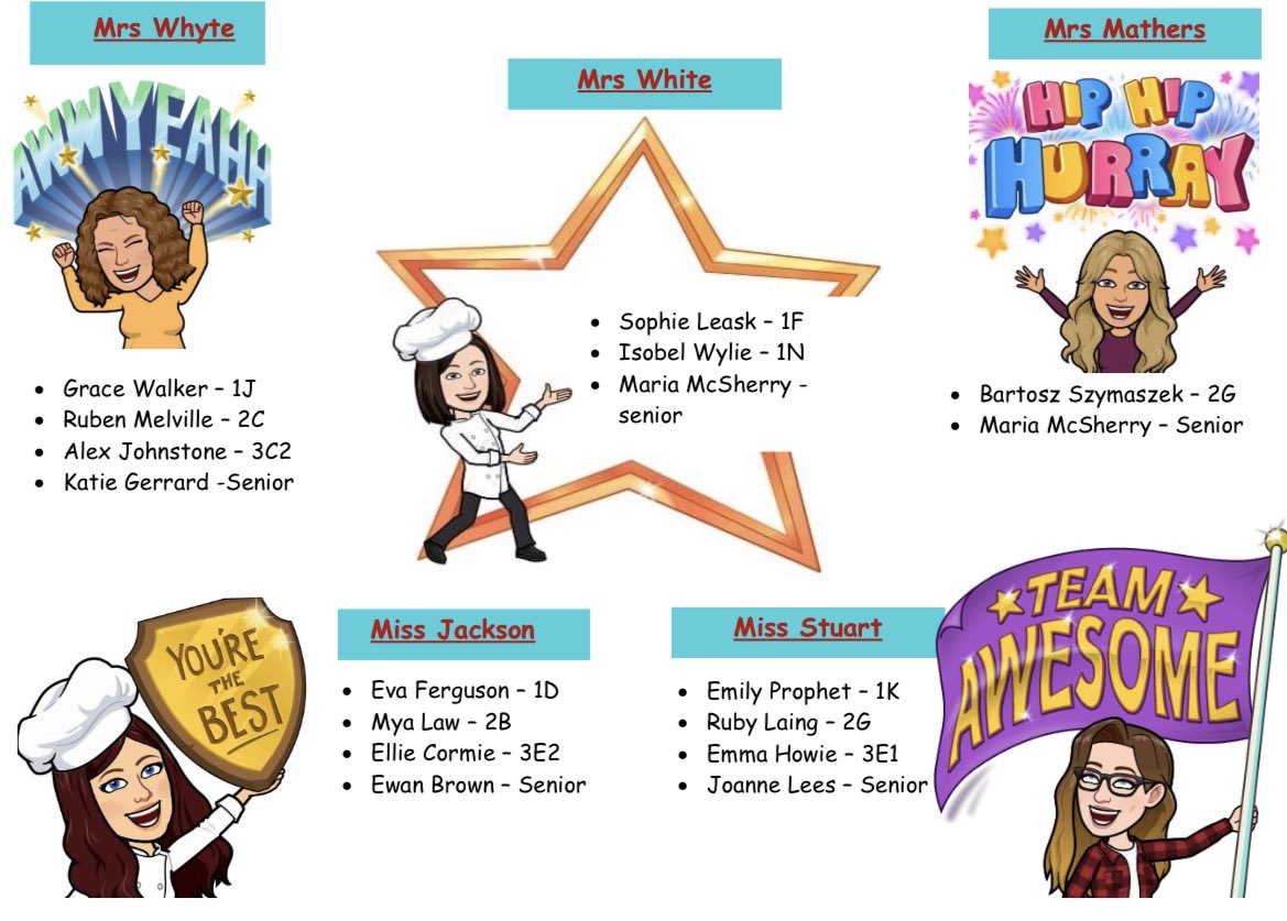 MissStuart_HomeEc tweet media