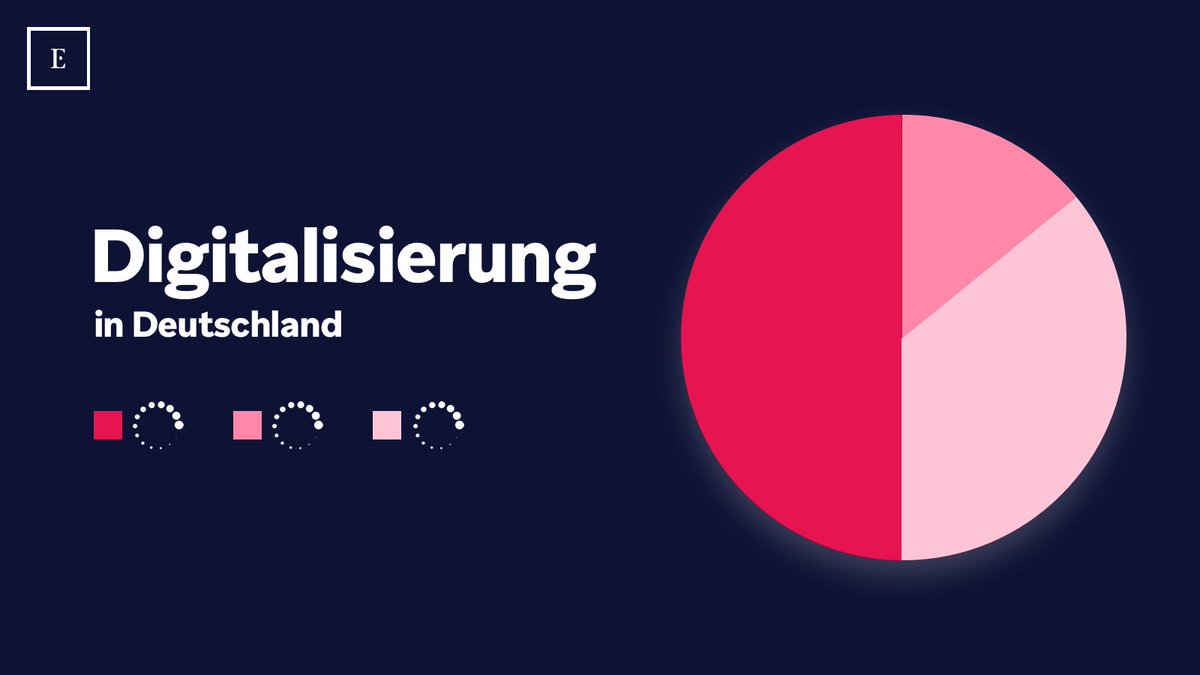 Die neuesten Erkenntnisse zum Stand der Digitalisierung in Deutschland haben uns einfach umgehauen. 🤯

#digitalisierung #rapidgrowth #growthhack #aprilfools