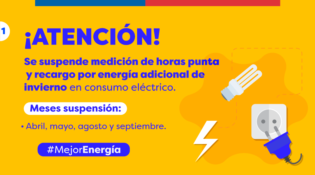 GobiernodeChile's tweet photo. ¡Buenas noticias! 👏⚡️ Se suspende la medición de las “horas punta” y el recargo por energía adicional de invierno de consumo eléctrico durante abril, mayo, agosto y septiembre💡
 
Esto permitirá cuidar el presupuesto familiar, fomentar la economía y proteger el empleo ✅ https://t.co/guudt3e0JB