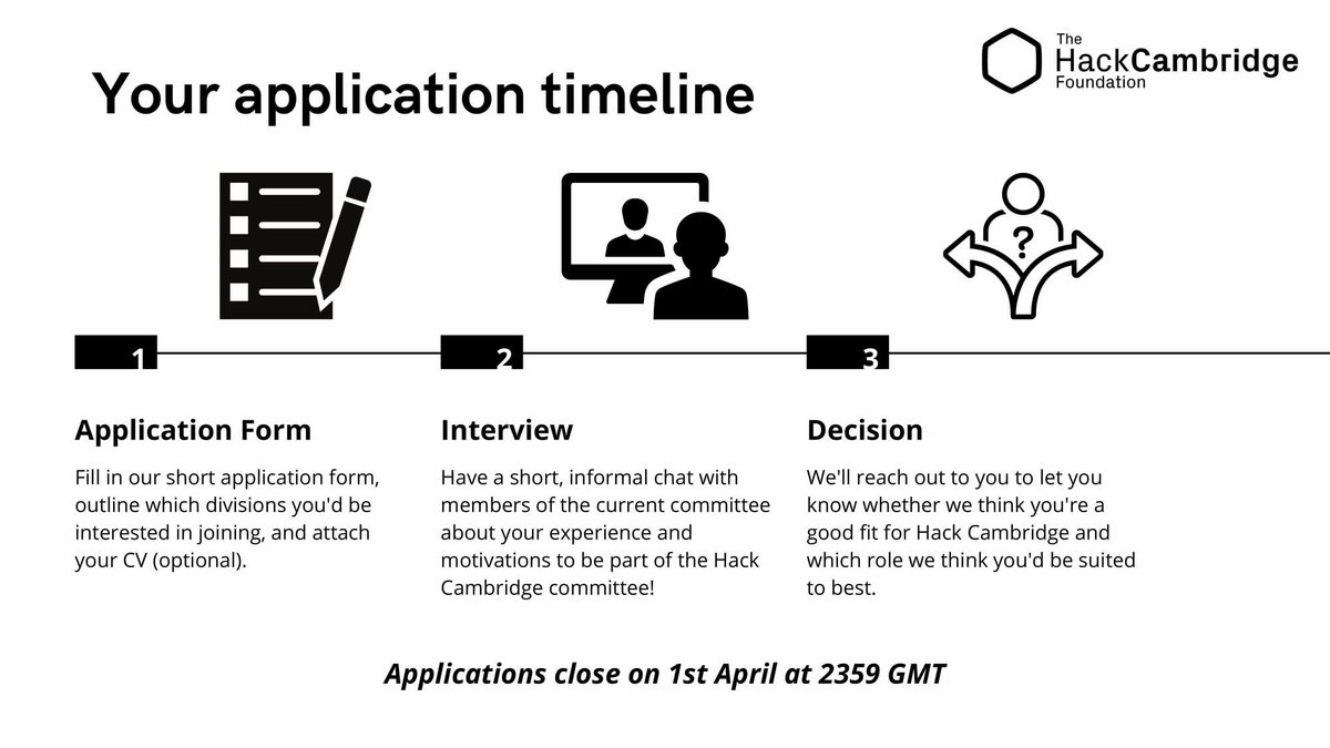 ✨LAST day to apply for a Hack Cambridge 2022 committee role!✨ 

Do not hesitate if you wish to be involved in organising the next Hack Cambridge Hackathon!

To apply, fill in the short form below and indicate your interest. ;)
forms.gle/pNc3Bqqn3tBgvs…