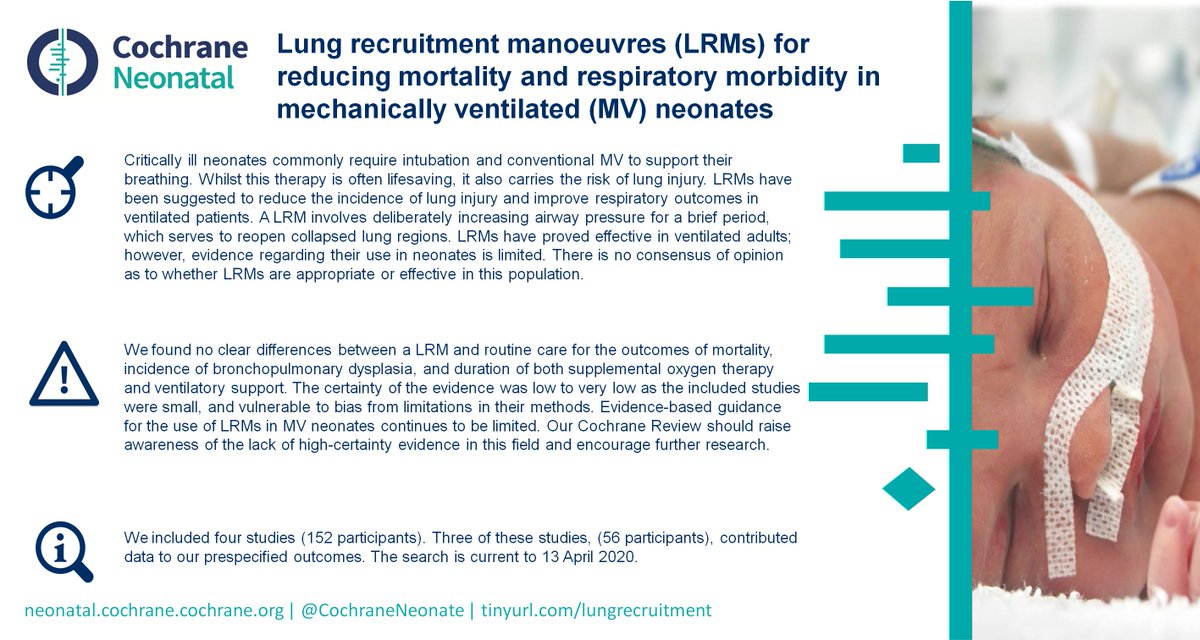 Do lung recruitment manoeuvres help to reduce mortality and respiratory morbidity in mechanically ventilated #neonates? Access the New Cochrane Review here: tinyurl.com/lungrecruitment <a href="/JudyHough5/">Judy Hough</a> <a href="/acualliedhealth/">ACU School of Allied Health</a> <a href="/mypsanz/">PSANZ</a> <a href="/VTOxfordNetwork/">Vermont Oxford</a> <a href="/Cochrane_US/">Cochrane US Network</a> <a href="/CochraneAus/">Cochrane Australia</a> <a href="/AmerAcadPeds/">American Academy of Pediatrics</a>