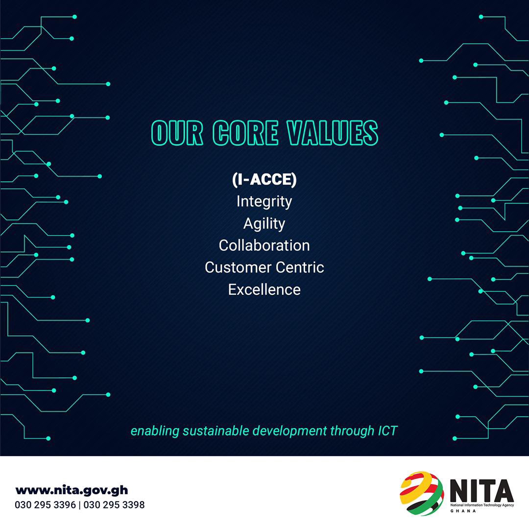 NITAGhana's tweet photo. Our core values defines who we are and what we stand for
#NitaGhana
#Ict
#NitaValues
#ExcellenceInRegulation
#DigitizationAgenda
#NitaCaresAboutYou https://t.co/wEfvJ5UN2v