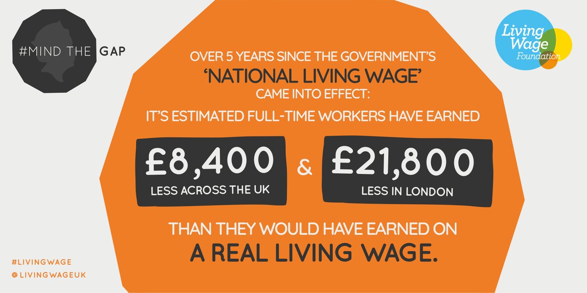 AccomplishedCon's tweet photo. It’s been over 5yrs since the government’s ‘National Living Wage’ came into effect, and in that time workers have earned:

£8,400 less across the UK
£21,800 less in London

than they would have if they were earning a real Living Wage. #MindTheGap 

https://t.co/D0JBsoQ6S0 https://t.co/LWiOOOAIfZ