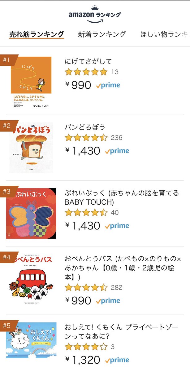 おしえて くもくんpj おしえて くもくんが 本日のamazon絵本ランキングでなんと5位にランクインしました 家庭でも 学校でも使えるプライベートゾーン教育に特化した絵本として これからも応援宜しくお願いします 売れてる絵本 プレゼント