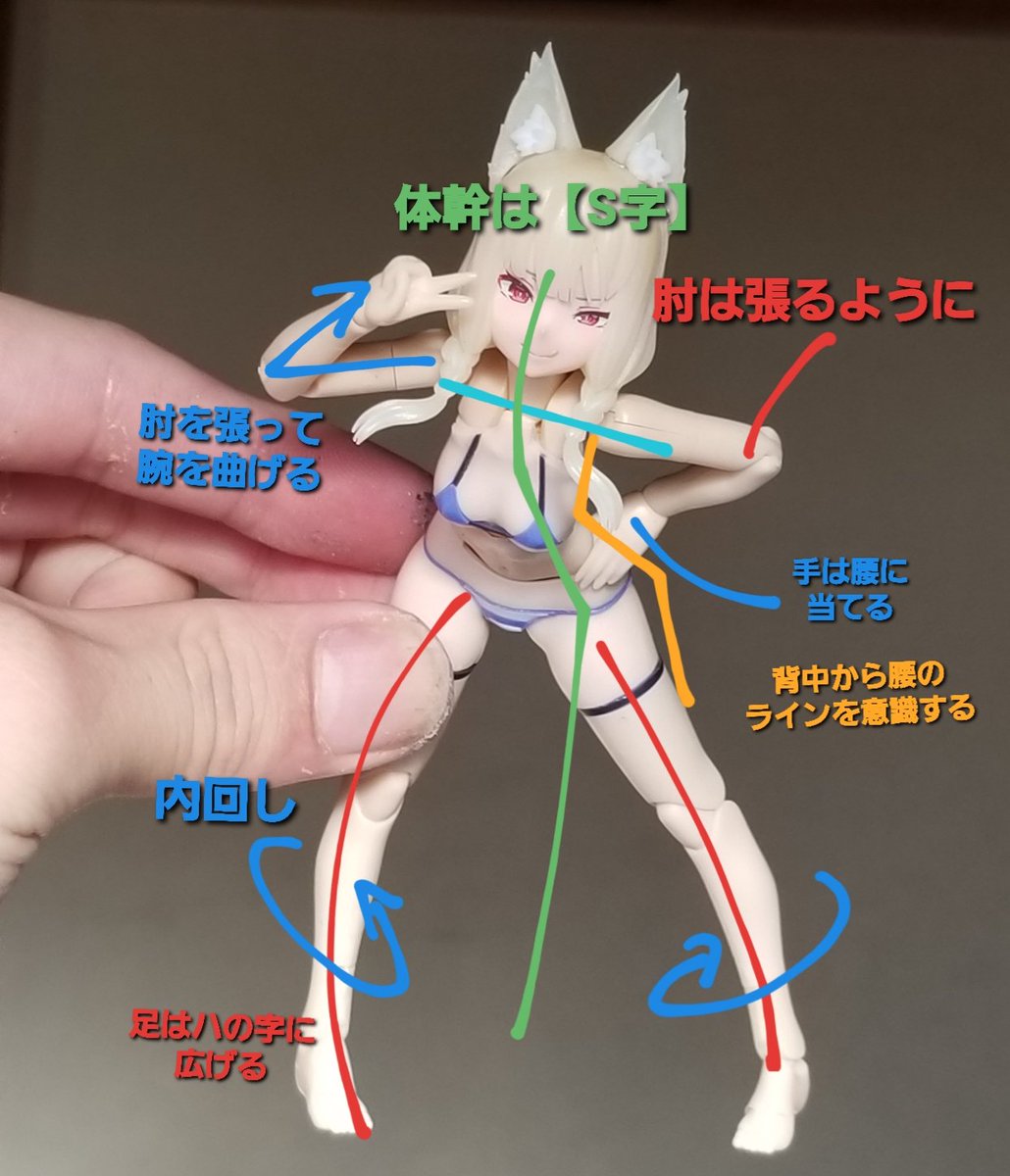 とりポージングまとめ 私家版 15ページ目 Togetter