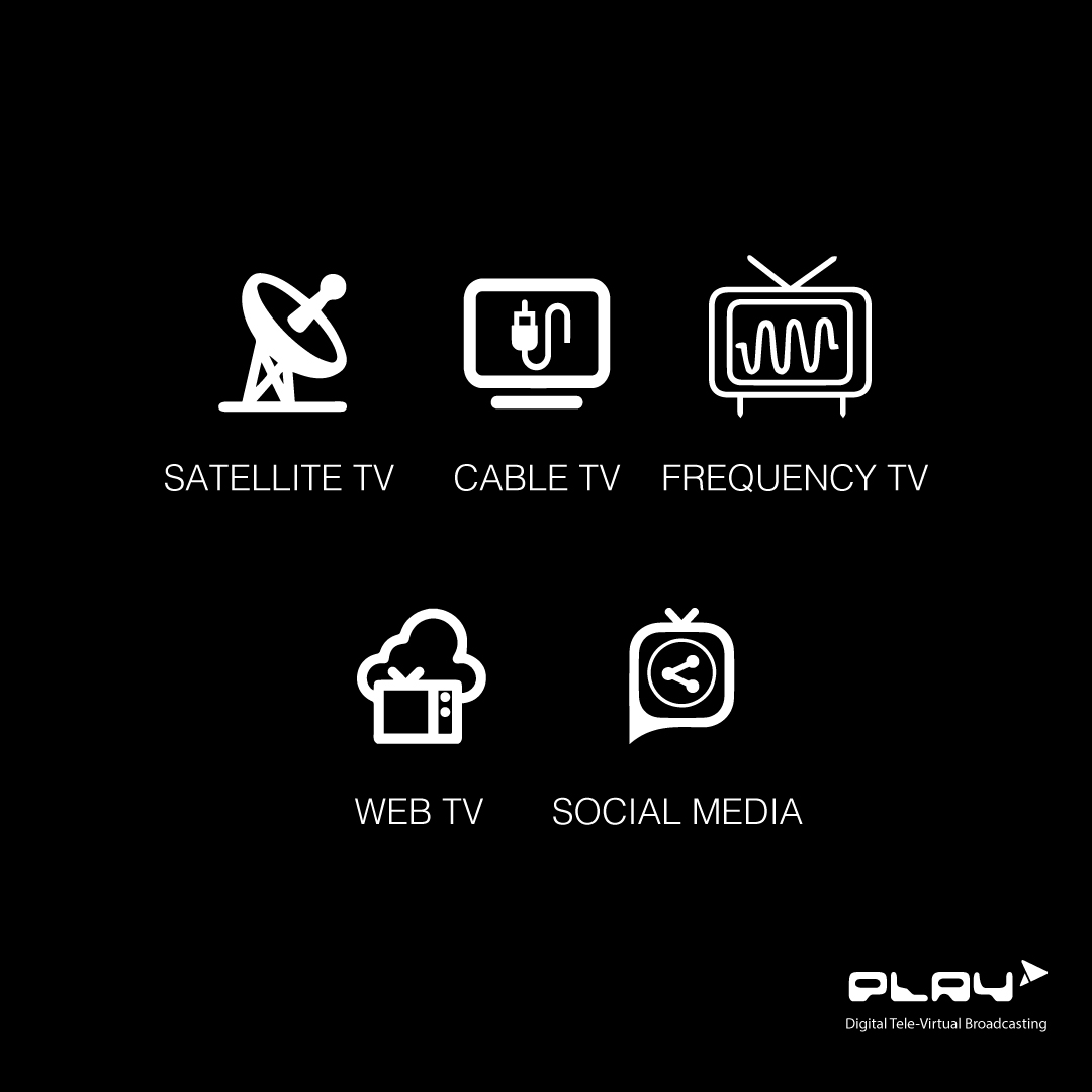 Getplayplay's tweet photo. PLAY is a platform to showcase and develop Malaysian contents to the world. 

PLAY adapts to the growing needs of a digital platform for consumers and content producers to have an alternative platform to enjoy content and also monetize on a global level.

Get in touch with us! https://t.co/5zJ3UnDHeW