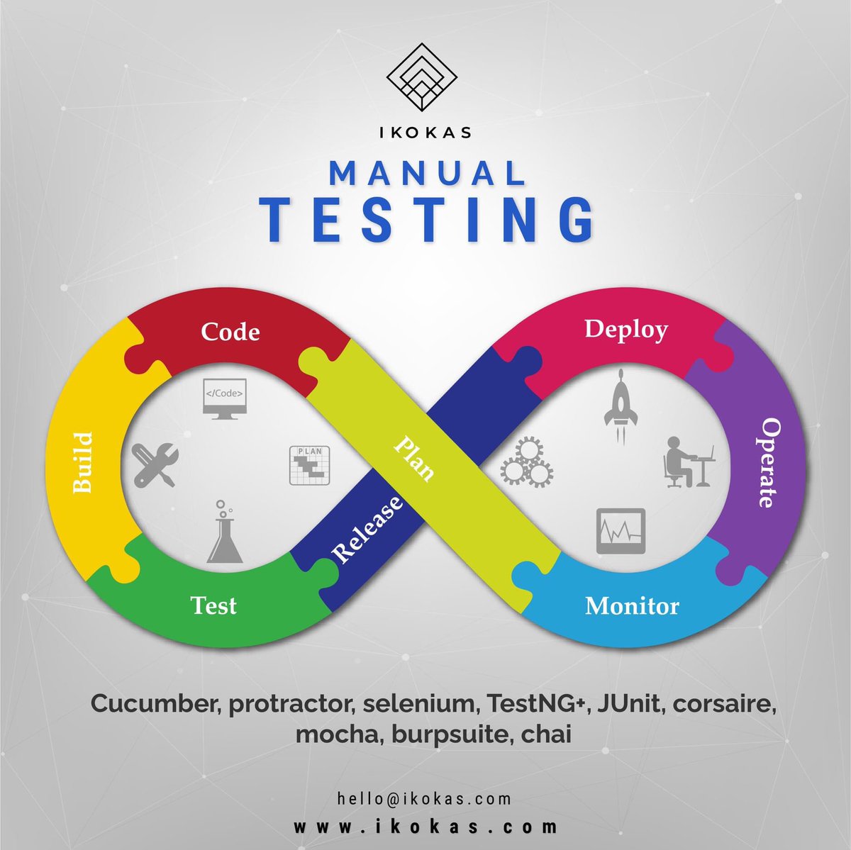 IKOKAS1's tweet image. #Manualtesting can quickly identify when something looks “off.” #Automated #testscripts don’t pick up these visual issues. When a #tester interacts with software as a user would, they’re able to discover usability issues and user interface glitches.
