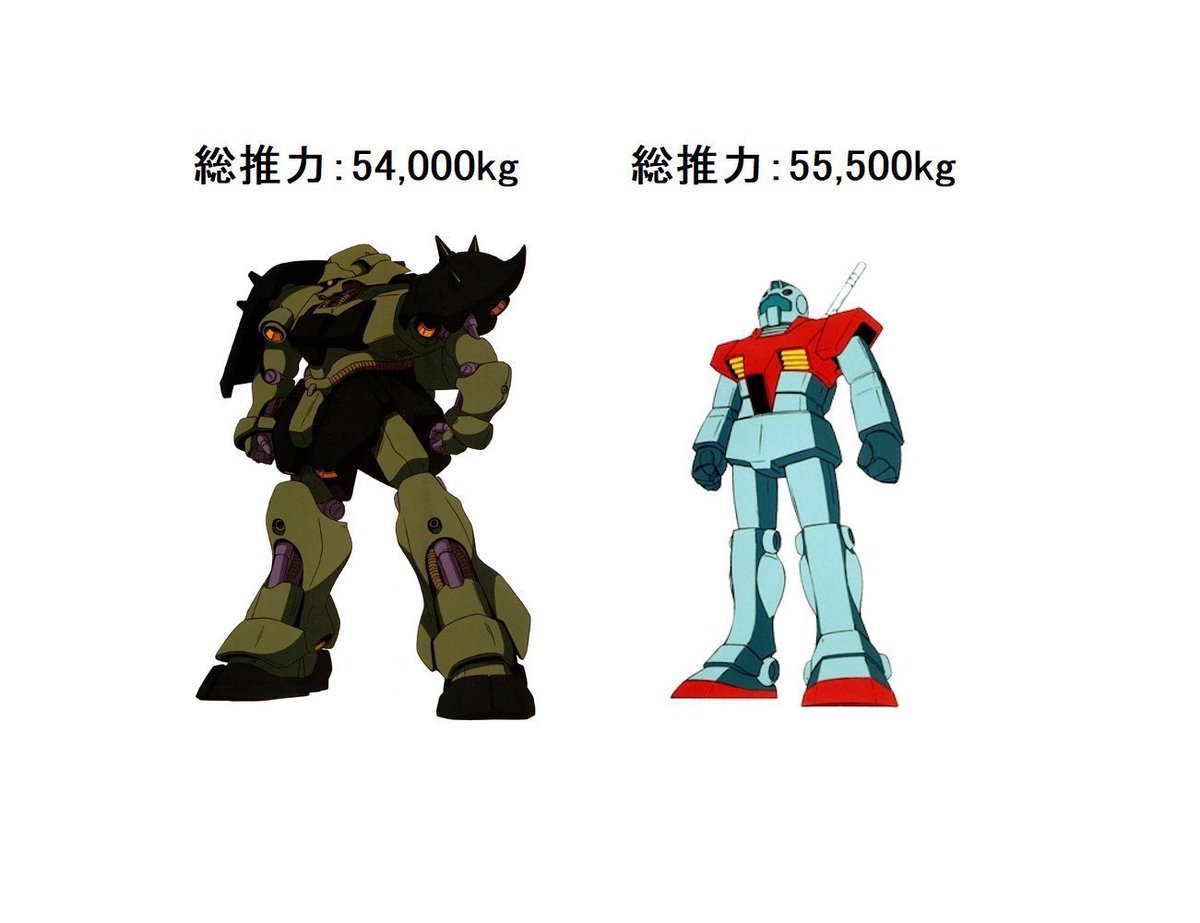 ギラドーガがトレンド入りしてるので同じ気持ちを共有したい、ギラドーガの総推力のスペック値はジム以下と言う衝撃。