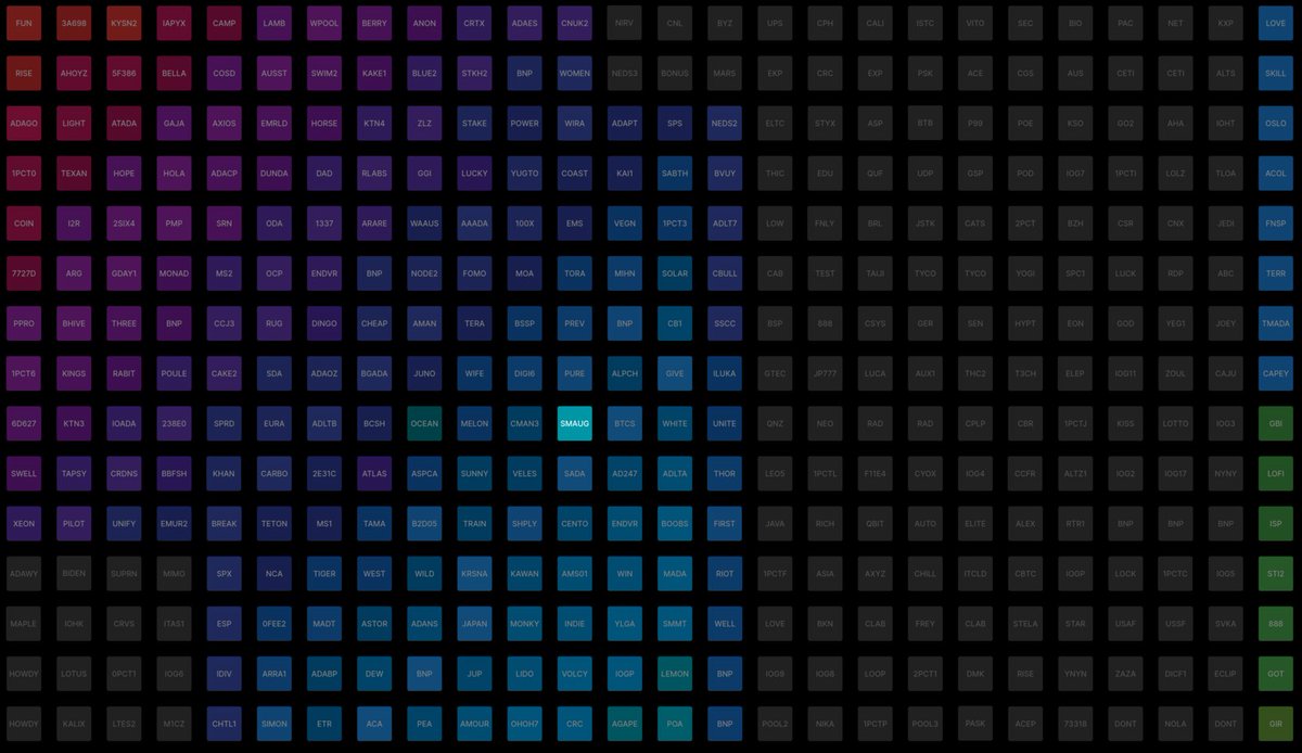 pool_pm's tweet photo. 1. Check your pool color on https://t.co/Pm6jBLTfSZ
2. Find your pool in https://t.co/y53544Gepa
3. Show your pool & let's celebrate together D=0🎇
#Cardano #Decentralization https://t.co/VMzwpl4Olo