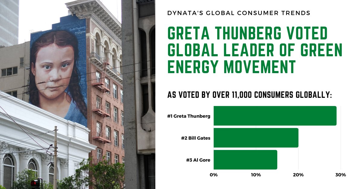 Flagship Consulting tweet media