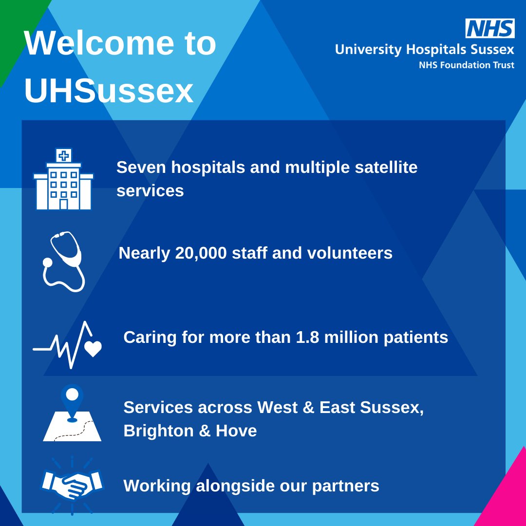 University Hospitals Sussex tweet media