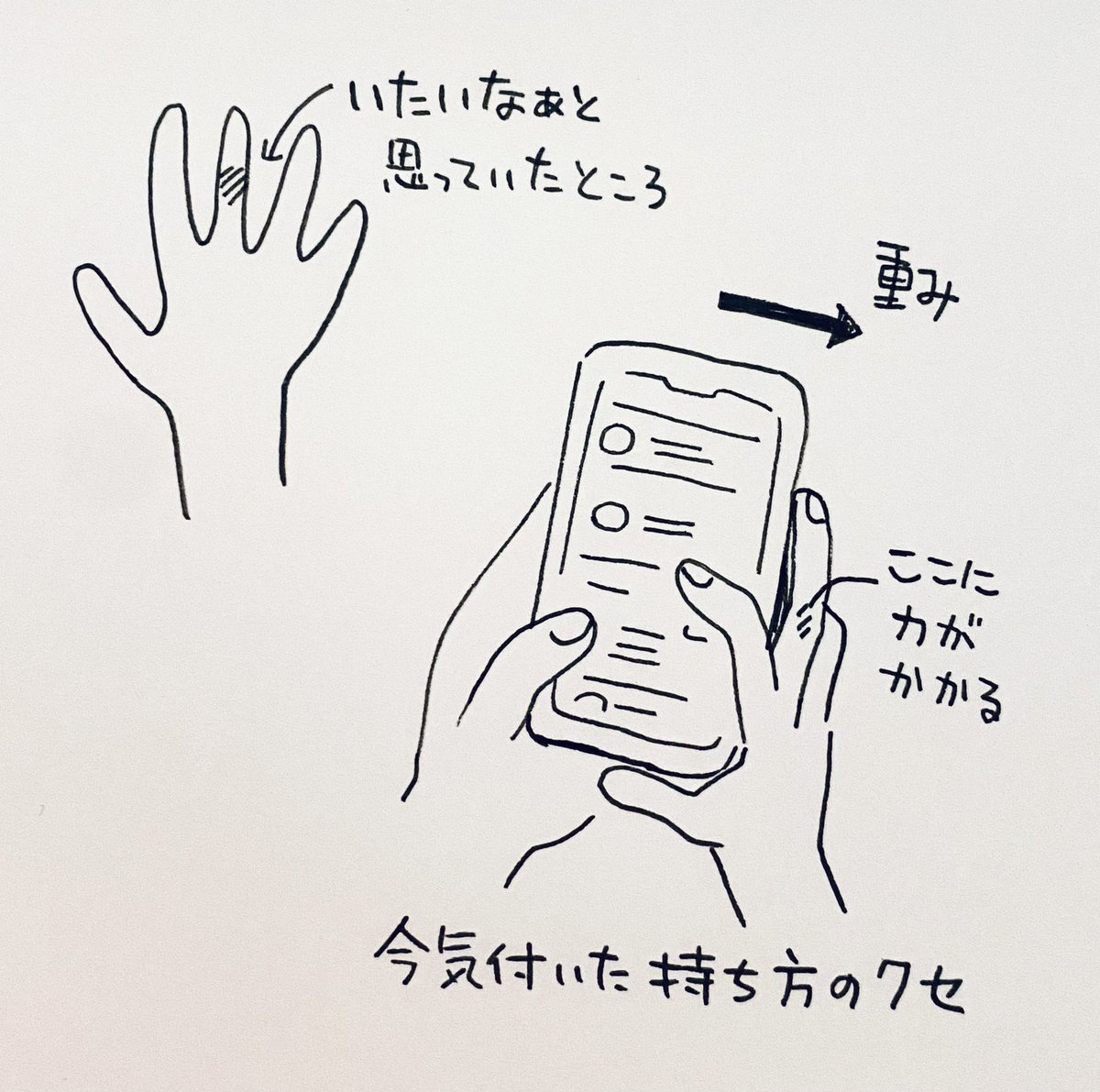 こう(図解する程の事ではない) 