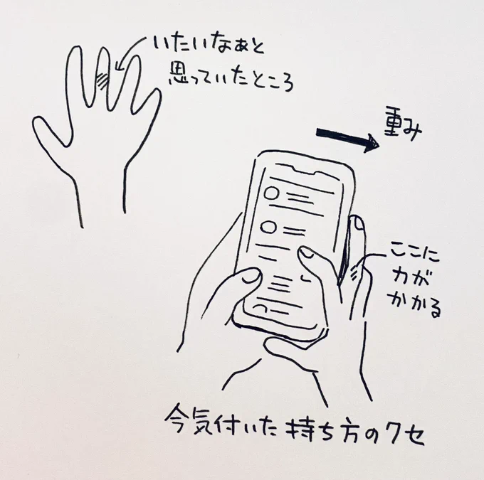 こう(図解する程の事ではない) 